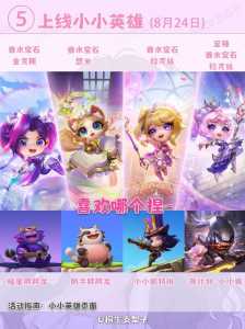 金铲铲之战各平台礼包,金铲铲之战礼包app?-第3张图片-宏盛游戏 金铲铲之战各平台礼包,金铲铲之战礼包app?-第3张图片-宏盛游戏