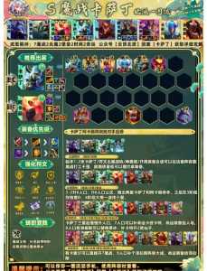 金铲铲之战备战席拿什么英雄之力?金铲铲之战准备合成表?-第5张图片-宏盛游戏 金铲铲之战备战席拿什么英雄之力?金铲铲之战准备合成表?-第5张图片-宏盛游戏