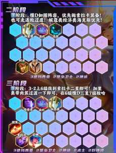 金铲铲之战备战席拿什么英雄之力?金铲铲之战准备合成表?-第6张图片-宏盛游戏 金铲铲之战备战席拿什么英雄之力?金铲铲之战准备合成表?-第6张图片-宏盛游戏