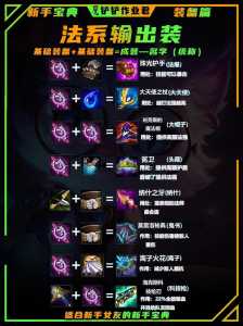 金铲铲之战宝典升级慢,金铲铲之战宝典升级慢怎么办?-第2张图片-宏盛游戏 金铲铲之战宝典升级慢,金铲铲之战宝典升级慢怎么办?-第2张图片-宏盛游戏