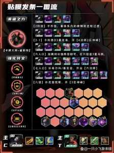 金铲铲之战金克丝出装s9.5，金铲铲之战金克丝出装s9？-第4张图片-宏盛游戏