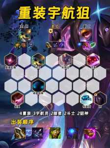 金铲铲之战怎么玩s9版本英雄，金铲铲之战怎么玩新版本-第5张图片-宏盛游戏