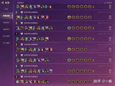 金铲铲宗师多少分上，金铲铲多少名宗师-第2张图片-宏盛游戏