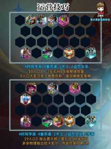 金铲铲九五至尊什么意思，金铲铲之战九五至尊-第3张图片-宏盛游戏