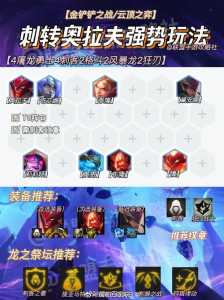 金铲铲龙阵容,金铲铲之战手游龙阵容?-第3张图片-宏盛游戏 金铲铲龙阵容,金铲铲之战手游龙阵容?-第3张图片-宏盛游戏