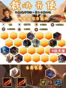 金铲铲之战天使出装s9,金铲铲之战天使神装?-第5张图片-宏盛游戏 金铲铲之战天使出装s9,金铲铲之战天使神装?-第5张图片-宏盛游戏