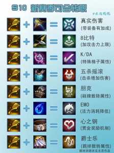 金铲铲加大棒合成的是什么,金铲铲加大棒合成的是什么s12-第2张图片-宏盛游戏 金铲铲加大棒合成的是什么,金铲铲加大棒合成的是什么s12-第2张图片-宏盛游戏