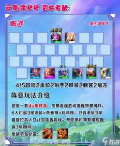 金铲铲之战手游魔龙之巢,金铲铲之战魔龙之巢概率-第2张图片-宏盛游戏 金铲铲之战手游魔龙之巢,金铲铲之战魔龙之巢概率-第2张图片-宏盛游戏