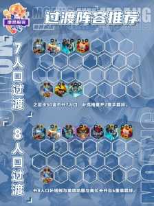 金铲铲狼人机甲怎么玩?金铲铲狼人通关攻略?-第4张图片-宏盛游戏 金铲铲狼人机甲怎么玩?金铲铲狼人通关攻略?-第4张图片-宏盛游戏