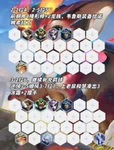 金铲铲之战原画不一样吗,金铲铲之战游戏原画-第4张图片-宏盛游戏 金铲铲之战原画不一样吗,金铲铲之战游戏原画-第4张图片-宏盛游戏