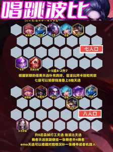 金铲铲之战护卫龙骑士是谁啊?金铲铲之战护卫龙骑阵容推荐?-第3张图片-宏盛游戏 金铲铲之战护卫龙骑士是谁啊?金铲铲之战护卫龙骑阵容推荐?-第3张图片-宏盛游戏