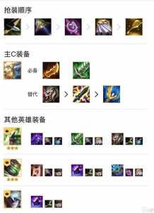 金铲铲之战沃利贝尔阵容,金铲铲之战沃利贝尔技能-第2张图片-宏盛游戏 金铲铲之战沃利贝尔阵容,金铲铲之战沃利贝尔技能-第2张图片-宏盛游戏