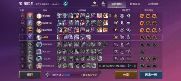 金铲铲之战的两个排位?金铲铲之战排位名次?-第4张图片-宏盛游戏 金铲铲之战的两个排位?金铲铲之战排位名次?-第4张图片-宏盛游戏
