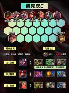 金铲铲之战从哪个赛季开始算胜点,金铲铲之战几个月一个赛季-第3张图片-宏盛游戏 金铲铲之战从哪个赛季开始算胜点,金铲铲之战几个月一个赛季-第3张图片-宏盛游戏