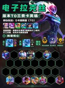 金铲铲英雄介绍,金铲铲英雄资料?-第3张图片-宏盛游戏 金铲铲英雄介绍,金铲铲英雄资料?-第3张图片-宏盛游戏