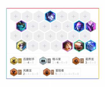 金铲铲单挑最强英雄,金铲铲单挑最强英雄是谁-第2张图片-宏盛游戏 金铲铲单挑最强英雄,金铲铲单挑最强英雄是谁-第2张图片-宏盛游戏