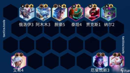 未来守护者金铲铲阵容，未来守护者加点？-第2张图片-宏盛游戏