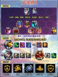 金铲铲换形龙法阵容?金铲铲之战换形龙法?-第5张图片-宏盛游戏 金铲铲换形龙法阵容?金铲铲之战换形龙法?-第5张图片-宏盛游戏