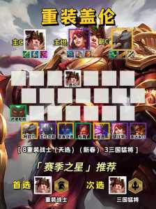 盖伦出装金铲铲出装,金铲铲盖伦单挑出装?-第3张图片-宏盛游戏 盖伦出装金铲铲出装,金铲铲盖伦单挑出装?-第3张图片-宏盛游戏