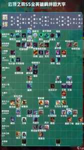 新版本金铲铲丧尸，新版金铲铲加什么是丧尸-第1张图片-宏盛游戏