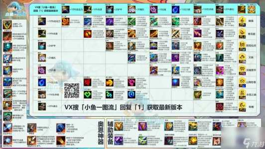 金铲铲之战怎样升星快一点，金铲铲之战如何升级？-第1张图片-宏盛游戏