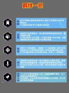 金铲铲双人模式怎么玩吉星的英雄?金铲铲 双人模式?-第4张图片-宏盛游戏 金铲铲双人模式怎么玩吉星的英雄?金铲铲 双人模式?-第4张图片-宏盛游戏