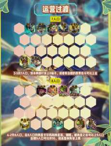 金铲铲之战无敌防火墙,金铲铲之战无敌防火墙下载-第2张图片-宏盛游戏 金铲铲之战无敌防火墙,金铲铲之战无敌防火墙下载-第2张图片-宏盛游戏
