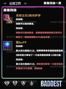 手游金铲铲之战双人怎么传装备,金铲铲之战双人模式在哪?-第3张图片-宏盛游戏 手游金铲铲之战双人怎么传装备,金铲铲之战双人模式在哪?-第3张图片-宏盛游戏