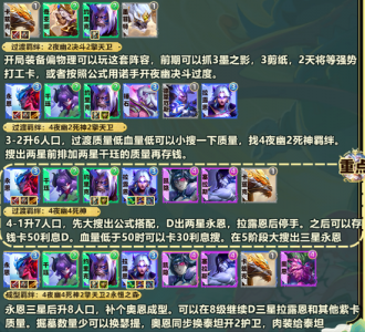 金铲铲之战组队机制？金铲铲之战队伍？-第3张图片-宏盛游戏
