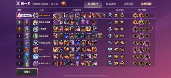 金铲铲三费卡多少张不会出天选,金铲铲几费卡多少张-第3张图片-宏盛游戏 金铲铲三费卡多少张不会出天选,金铲铲几费卡多少张-第3张图片-宏盛游戏