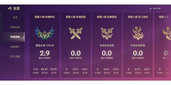 金铲铲排位第一名加多少分，金铲铲排名是怎么算的-第2张图片-宏盛游戏