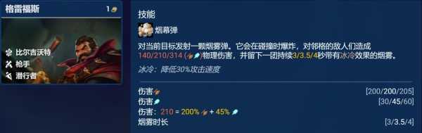金铲铲之战男枪怎么玩,金铲铲之战 男枪?-第2张图片-宏盛游戏 金铲铲之战男枪怎么玩,金铲铲之战 男枪?-第2张图片-宏盛游戏