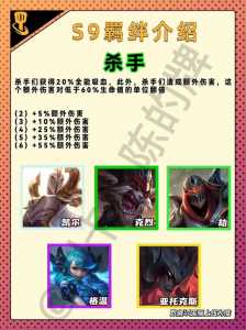 金铲铲为什么是英雄联盟,金铲铲为什么叫金铲铲-第4张图片-宏盛游戏 金铲铲为什么是英雄联盟,金铲铲为什么叫金铲铲-第4张图片-宏盛游戏