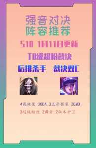 金铲铲有访客记录吗?,金铲铲看别人战绩会被发现吗-第3张图片-宏盛游戏 金铲铲有访客记录吗?,金铲铲看别人战绩会被发现吗-第3张图片-宏盛游戏