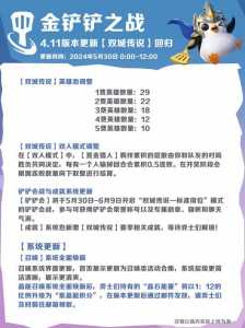 金铲铲之战怎么看版本更新时间?金铲铲之战怎么看阶段?-第3张图片-宏盛游戏 金铲铲之战怎么看版本更新时间?金铲铲之战怎么看阶段?-第3张图片-宏盛游戏