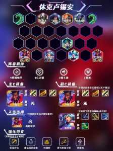 金铲铲之战卢锡安羁绊?金铲铲之战卢锡安的装备?-第1张图片-宏盛游戏 金铲铲之战卢锡安羁绊?金铲铲之战卢锡安的装备?-第1张图片-宏盛游戏