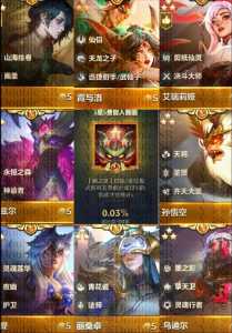 金铲铲之战8级刷4费和5费的几率是多少?金铲铲之战7级概率?-第3张图片-宏盛游戏 金铲铲之战8级刷4费和5费的几率是多少?金铲铲之战7级概率?-第3张图片-宏盛游戏