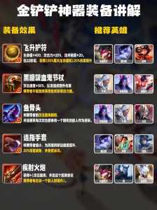 金铲铲王者荣耀恶搞？金铲铲搞笑游戏名？