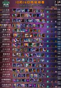 金铲铲法师阵容推荐s9大眼,金铲铲之战阵容9法师-第4张图片-宏盛游戏 金铲铲法师阵容推荐s9大眼,金铲铲之战阵容9法师-第4张图片-宏盛游戏