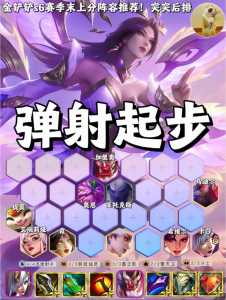 金铲铲成型快的阵容?金铲铲好用阵容?-第3张图片-宏盛游戏 金铲铲成型快的阵容?金铲铲好用阵容?-第3张图片-宏盛游戏