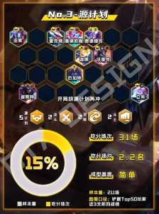 金铲铲宗师多少分才能到王者,金铲铲宗师段位-第2张图片-宏盛游戏 金铲铲宗师多少分才能到王者,金铲铲宗师段位-第2张图片-宏盛游戏