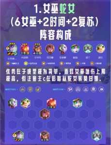 金铲铲之战怎么玩最新赛季,金铲铲之战最新版本推荐阵容-第5张图片-宏盛游戏 金铲铲之战怎么玩最新赛季,金铲铲之战最新版本推荐阵容-第5张图片-宏盛游戏