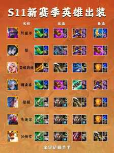 金铲铲腰带加拳套合成什么，金铲铲加暴击拳套