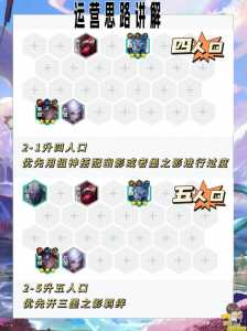 秘术师金铲铲怎么合成装备，云顶之弈金铲子合成秘术师？