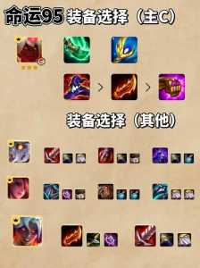 金铲铲之战画面怎么切换模式啊?金铲铲之战界面切换?-第1张图片-宏盛游戏 金铲铲之战画面怎么切换模式啊?金铲铲之战界面切换?-第1张图片-宏盛游戏