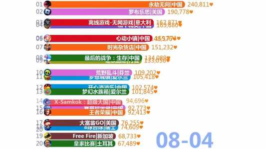 金铲铲剪辑教程，金铲铲素材？-第3张图片-宏盛游戏