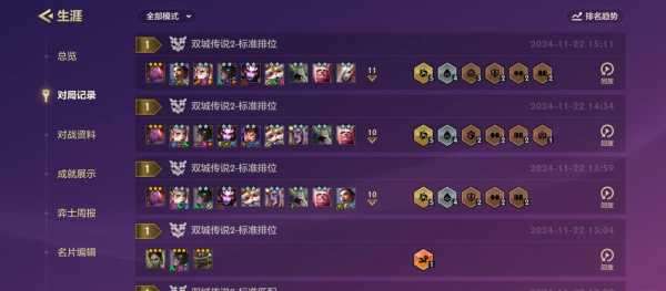 金铲铲上线时间为什么会变化?金铲铲为什么不掉段位?-第4张图片-宏盛游戏 金铲铲上线时间为什么会变化?金铲铲为什么不掉段位?-第4张图片-宏盛游戏