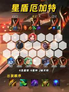 云顶手游金铲铲之战攻略最新？云顶之弈手游金铲铲？-第2张图片-宏盛游戏