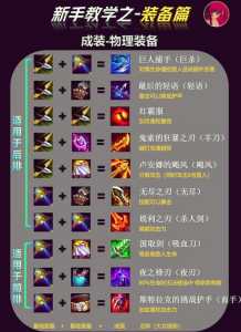 云顶手游金铲铲之战攻略最新？云顶之弈手游金铲铲？-第3张图片-宏盛游戏
