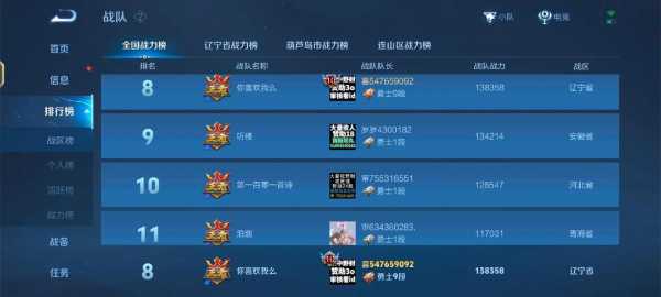 和金铲铲一样的游戏手游,类似金铲铲之战的单机游戏-第2张图片-宏盛游戏 和金铲铲一样的游戏手游,类似金铲铲之战的单机游戏-第2张图片-宏盛游戏